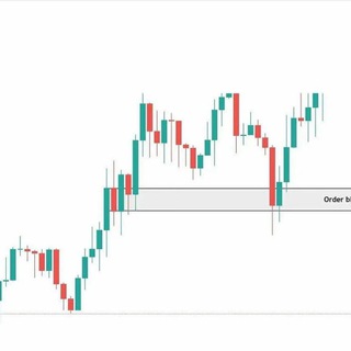 📊📈 AMPLIFIED BINARY OPTION TRADING INVESTMENT 📈📈📈📈 image